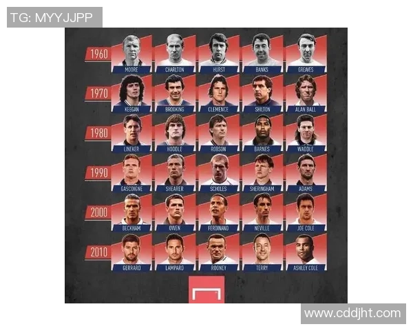 足球场上的幽默传奇那些最有梗的足球明星名字盘点与趣事分享