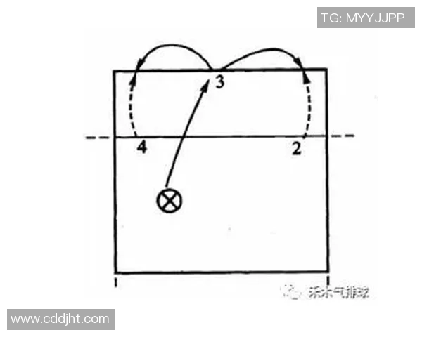 武汉排球队防反战术解析：深度剖析排球比赛中的策略与技巧